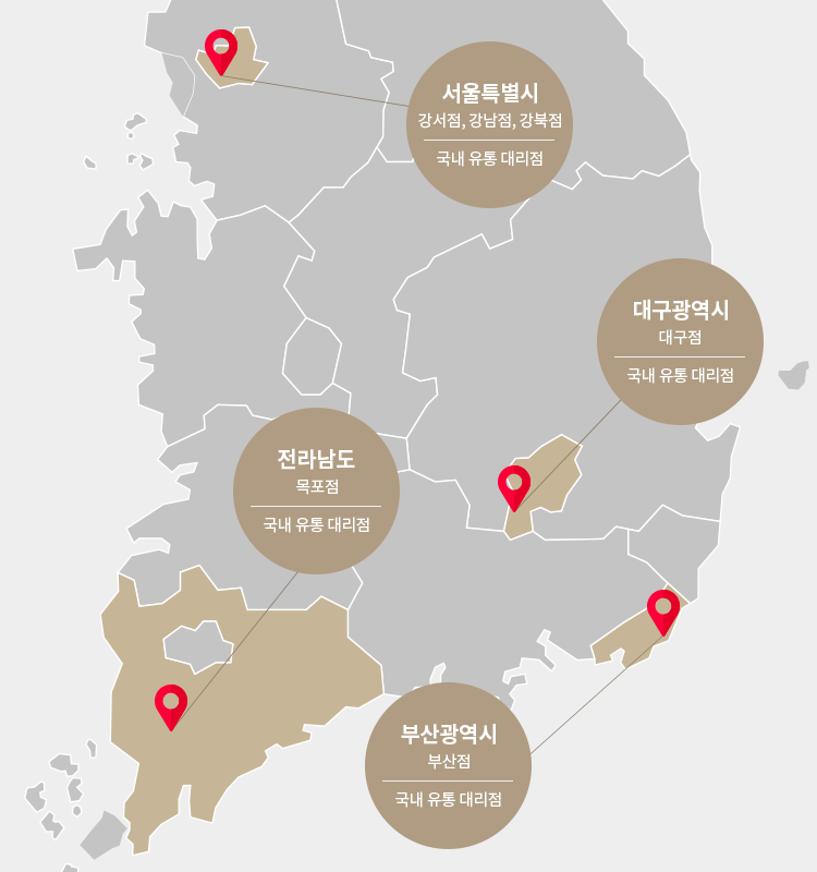 세계유통